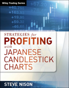 Japanese Candlesticks