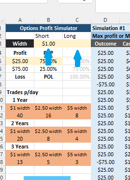 Options profit simulator long or short