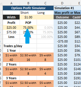 options profit simulator criteria entry